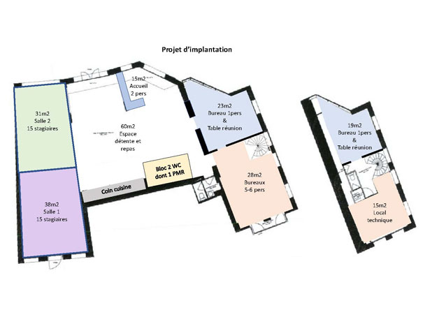 amenagement plan implantation